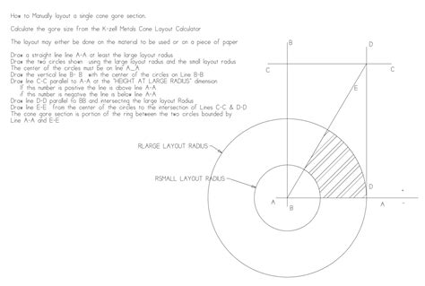 how to layout a funnel of sheet metal|cone weight calculator in kg.